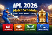 IPL 2026 Match Schedule: Dates, Teams, Venues & Timings IPL 2026 Match Schedule