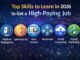Top Skills to Learn in 2026 to Get a High-Paying Job Top Skills to Learn in 2026 to Get a High-Paying Job